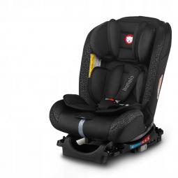 Автокресло Lionelo Sander 0-36 кг ISOFIX 180